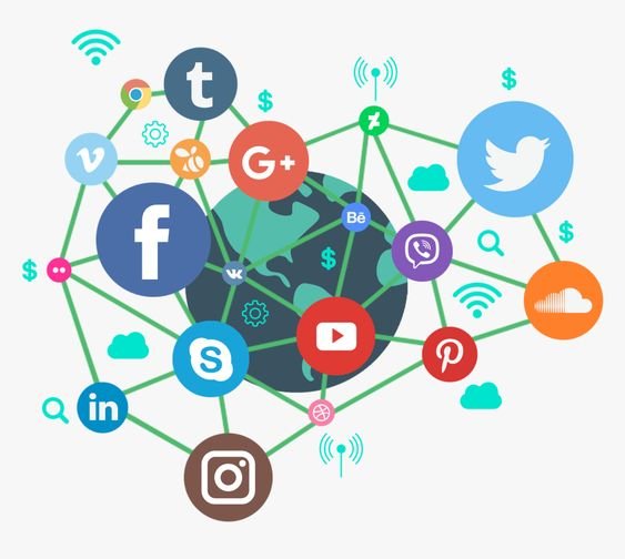 Social Media Management